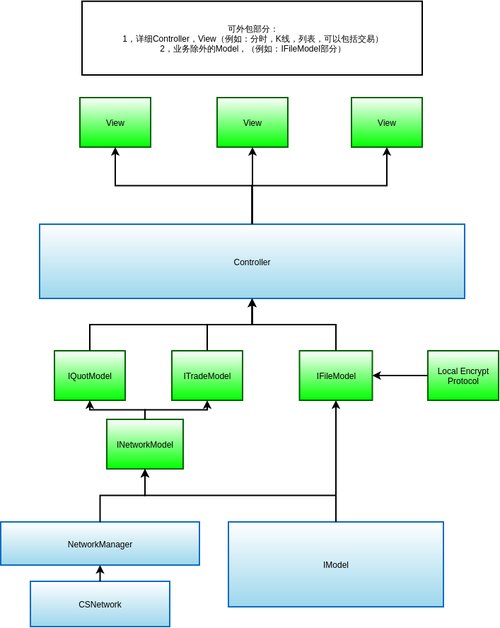 oms itradenetwork com,omsitradenetwork.com: A Comprehensive Overview