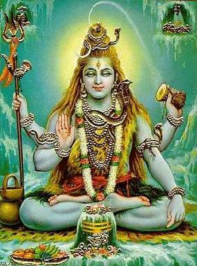 om siva,Understanding the Significance of “Om Siva”