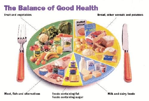 oms diet ms,Understanding the OMS Diet and MS: A Comprehensive Guide