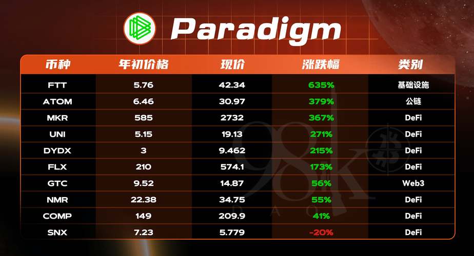 paradigm om-102,Paradigm OM-102: A Comprehensive Overview