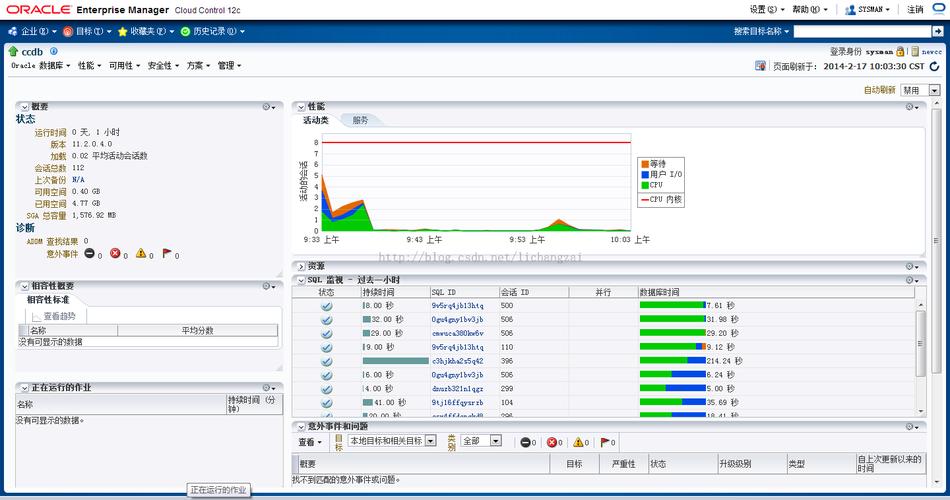 oms compassmanager.com,Understanding OMS Compassmanager.com