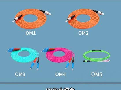 om system om-1 vs om system om-5 specs,Comparing OM System OM-1 vs OM System OM-5: A Detailed Overview