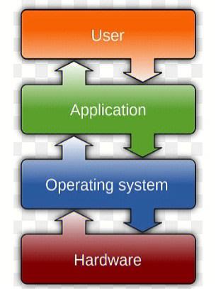 om tech software,Discovering Om Tech Software: A Comprehensive Overview