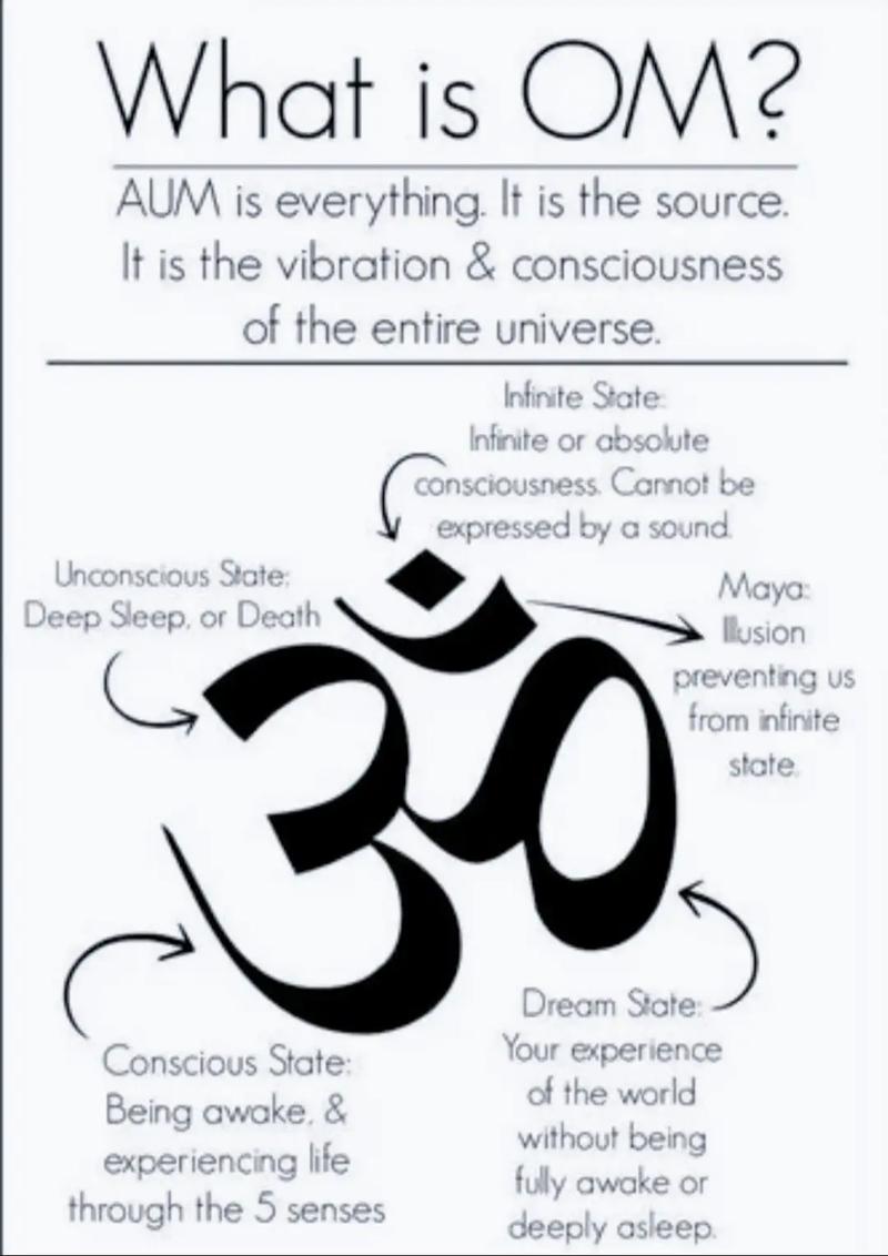 om vibration benefits,Om Vibration Benefits: A Comprehensive Guide