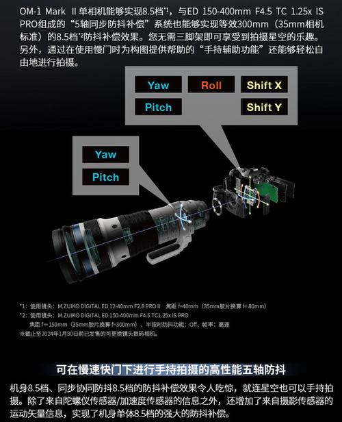 om system om-1 firmware update,Om System Om-1 Firmware Update: A Comprehensive Guide