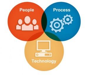 operations management suite oms,Operations Management Suite (OMS): A Comprehensive Overview