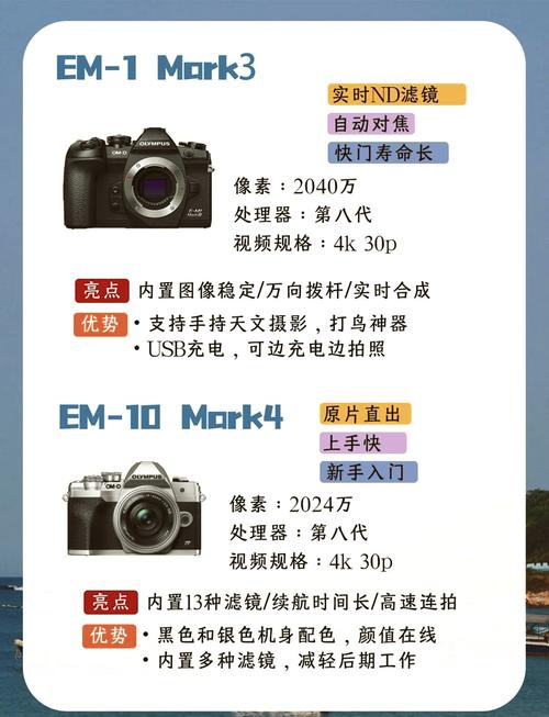 om-5 sensor,Discover the Om-5 Sensor: A Comprehensive Guide