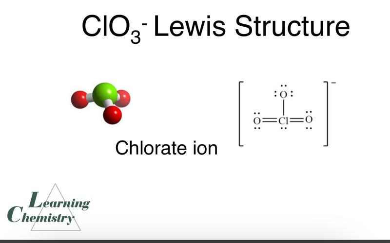 oms structure