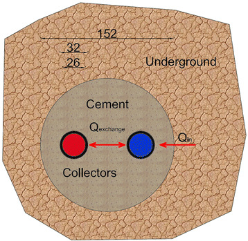 om soil test,Om Soil Test: A Comprehensive Guide