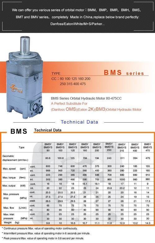 oms 200 hydraulic motor,Discover the Power of the OMS 200 Hydraulic Motor