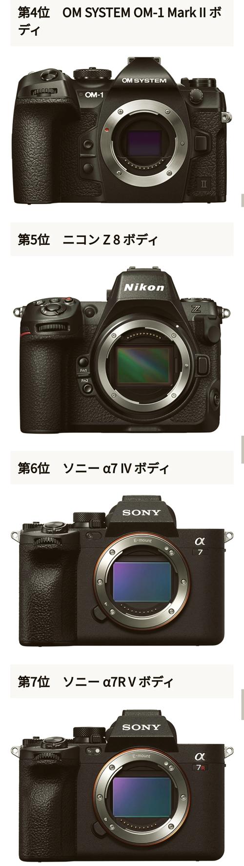 om-1 mark ii release date,Om-1 Mark II Release Date: A Comprehensive Overview