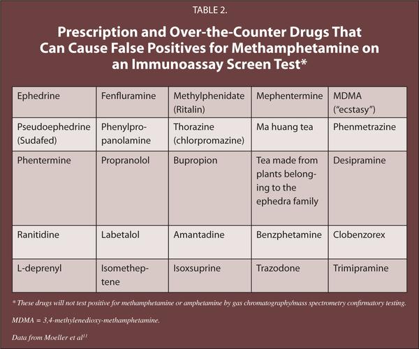 prescription om,Prescription Om: A Comprehensive Guide