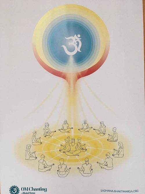 om sri gurubhyo namaha,Origin and Meaning