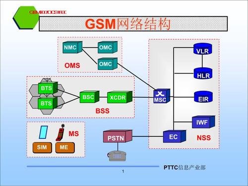 oms system meaning,Understanding OMS System: A Comprehensive Guide