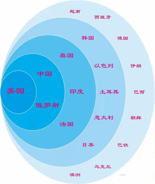 oms ranking sistemas de salud 2023,OMS Ranking Sistemas de Salud 2023: A Comprehensive Overview