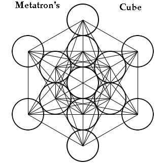 om sacred geometry,Om Sacred Geometry: A Journey Through the Divine Patterns of the Universe