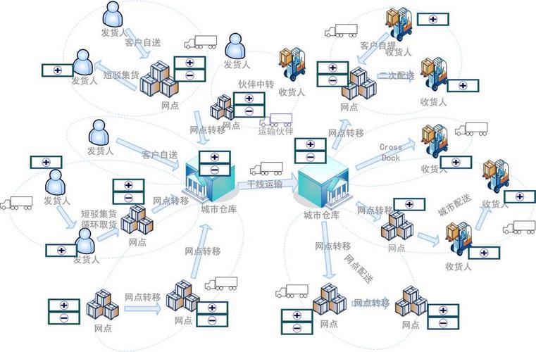 oms map,oms map: A Comprehensive Guide to Understanding and Utilizing