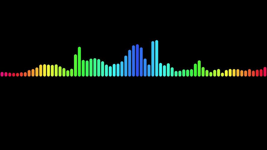 om sound wave,Om Sound Wave: A Multidimensional Exploration