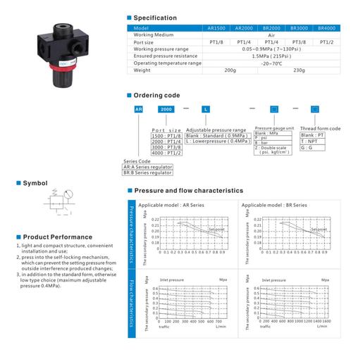 oms airstream evoque regulator,oms airstream evoque regulator: A Comprehensive Overview