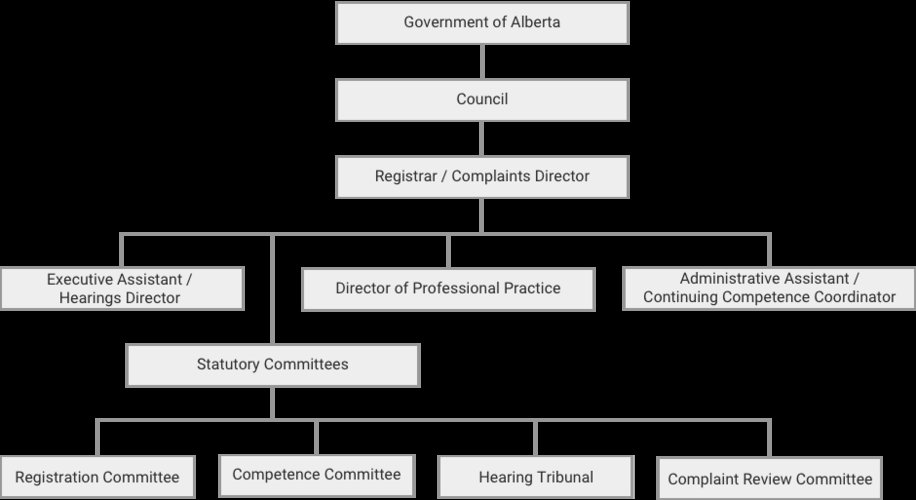 organization management system oms,Understanding the Organization Management System (OMS): A Comprehensive Guide