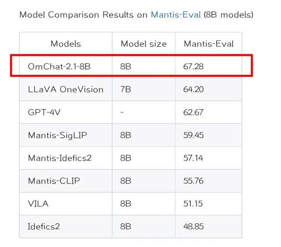 oms y vi?as,oms y vi?as: A Comprehensive Overview