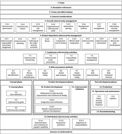 oms cybersecurity reddit,Understanding OMS Cybersecurity on Reddit: A Detailed Overview