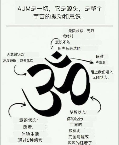 om symbol text copy and paste,Om Symbol Text Copy and Paste: A Comprehensive Guide