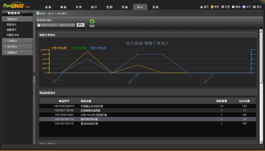 oms data,Understanding OMS Data: A Comprehensive Guide