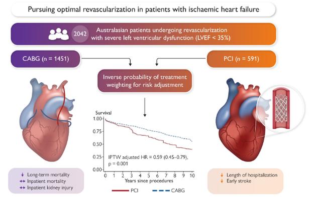 pci om medical abbreviation,Pci Om Medical: A Comprehensive Overview