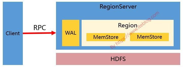 hhtp firstnetcampus om gbi entities gbi logon.htm,http://firstnetcampus.om/gbi/entities/gbi_logon.htm: A Comprehensive Guide to GBI Logon