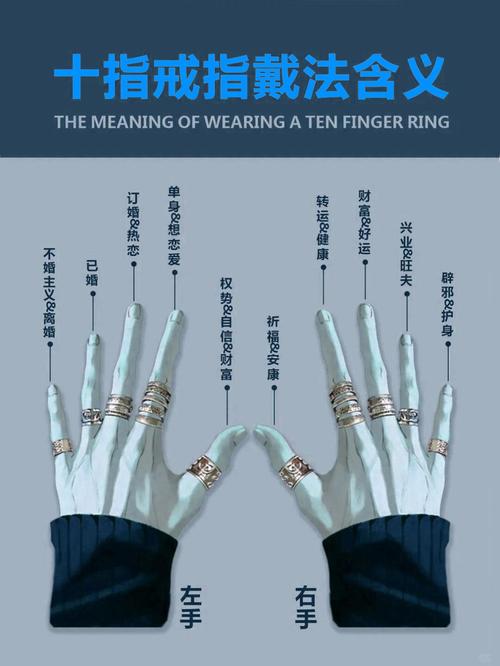 benefits of wearing om ring,Benefits of Wearing an Om Ring: A Comprehensive Guide